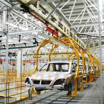 Soluciones de revestimiento de transportadores aéreos adaptadas para la pintura de líneas para productos de formas únicas