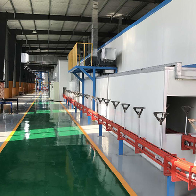 Línea de recubrimiento de rodillos de alta capacidad para recubrimiento de pintura industrial